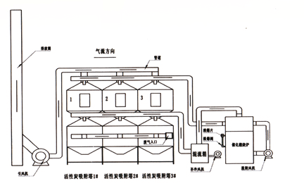 扬州市迅辉科技有限公司